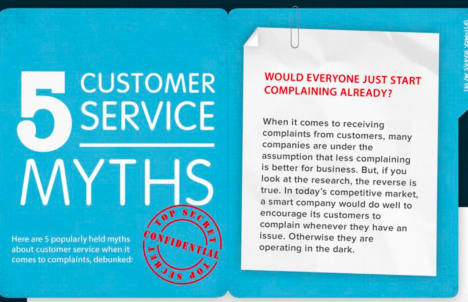 Lack of communication with clients can cost you